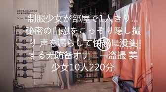 制服少女が部屋で1人きり…秘密の自慰をこっそり隠し撮り 声を漏らして快感に没头する无防备オナニー盗撮 美少女10人220分